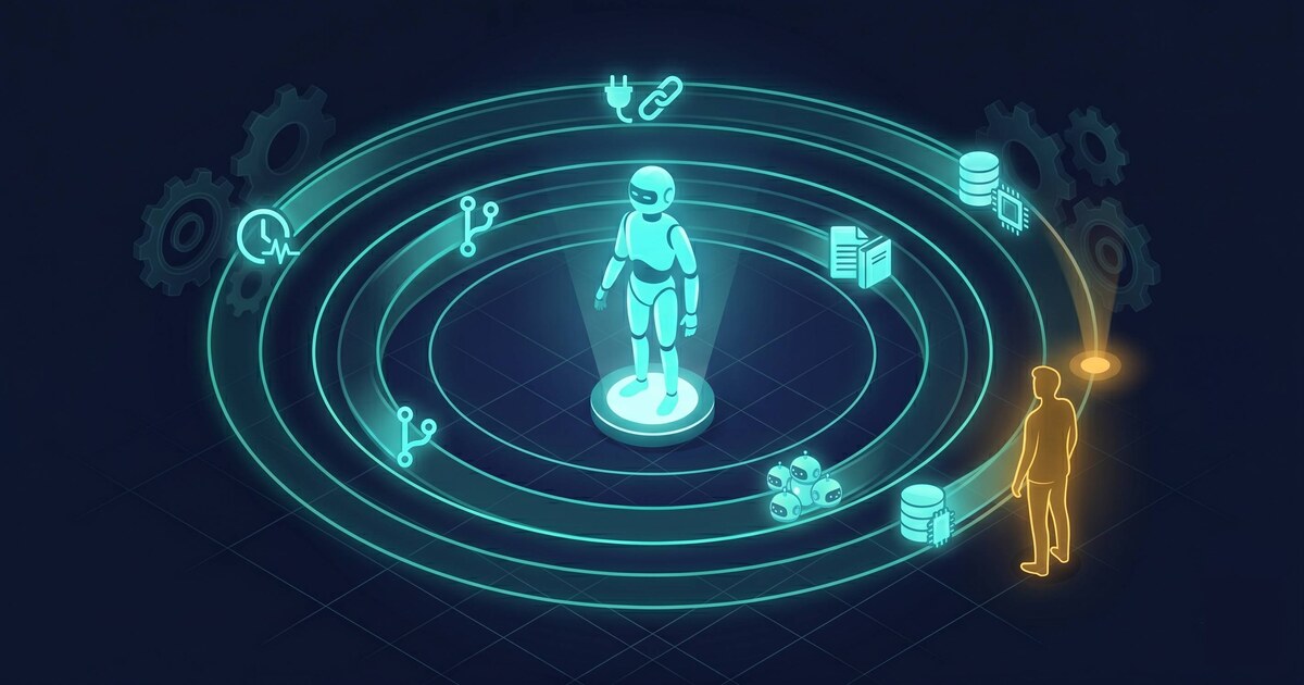 A self-running loop discovering, executing and verifying work around a human checkpoint